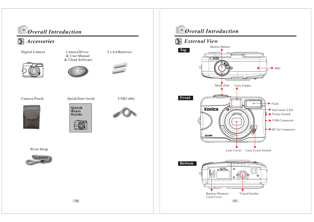 Konica Minolta KD-30M user manual Overall Introduction, Accessories, External View 