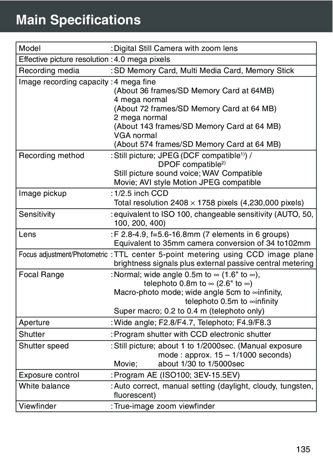 Konica Minolta KD-420Z user manual Main Specifications 