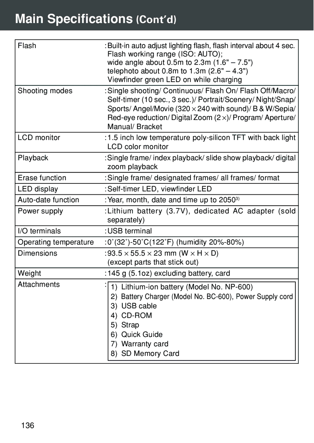 Konica Minolta KD-420Z user manual Main Specifications Cont’d 