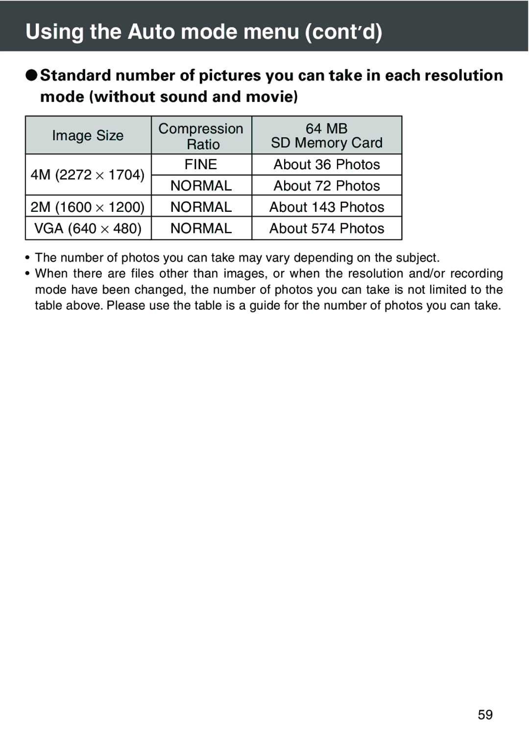 Konica Minolta KD-420Z user manual Fine 