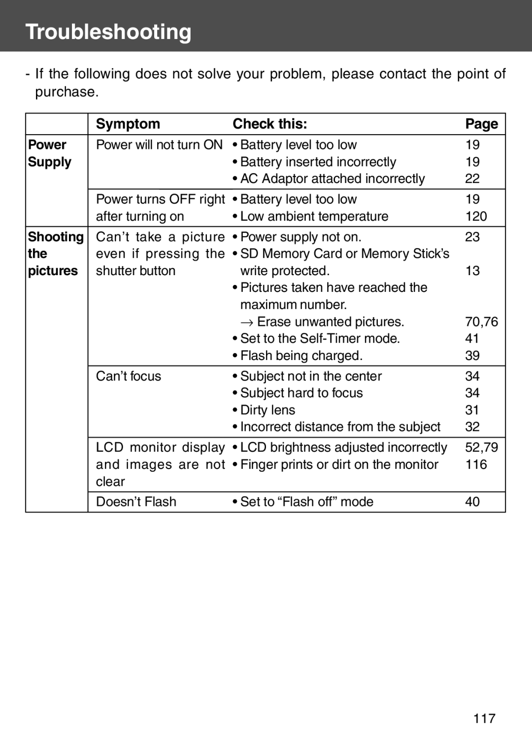 Konica Minolta KD-500Z user manual Troubleshooting, Symptom Check this 