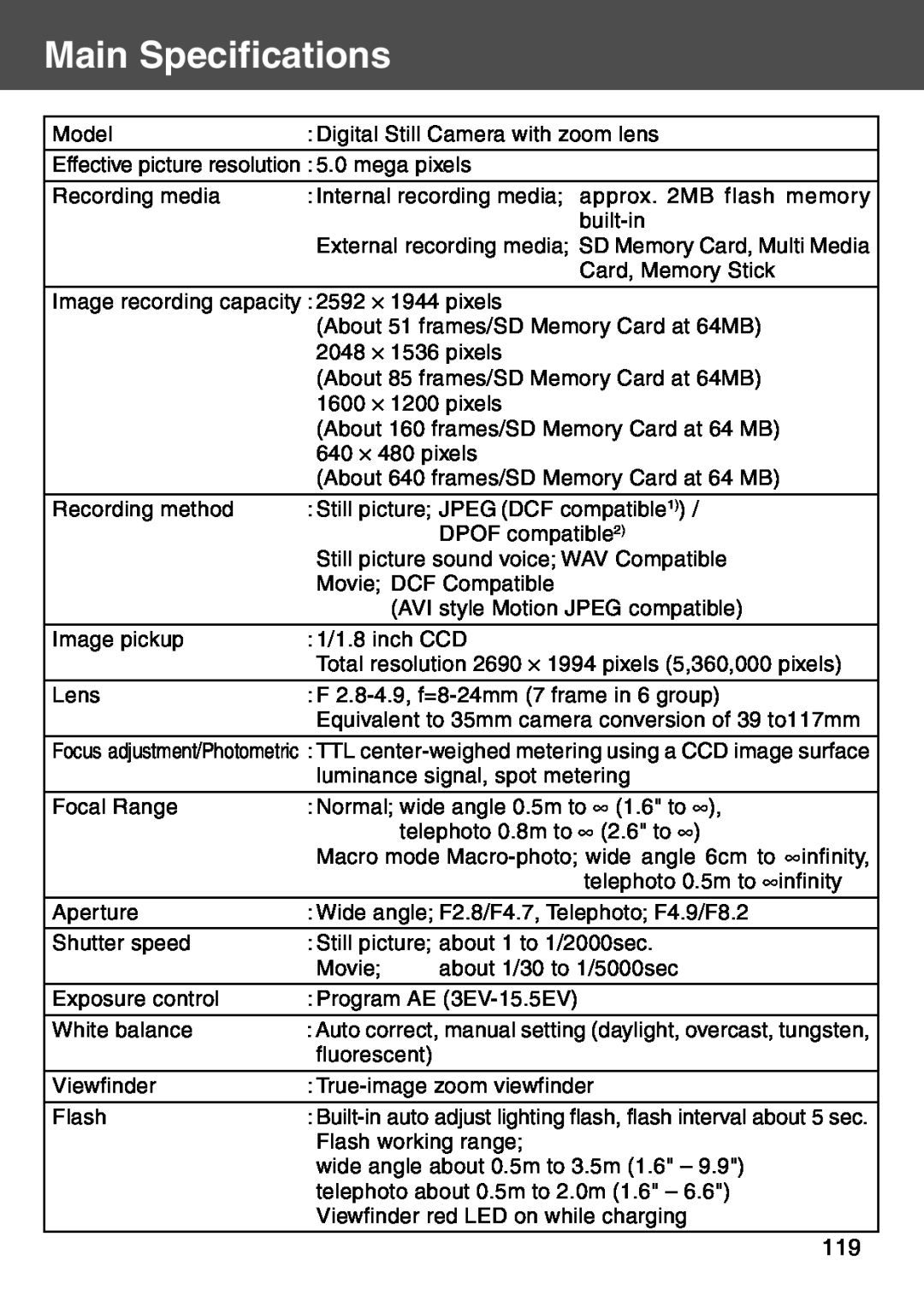 Konica Minolta KD-500Z user manual Main Specifications 
