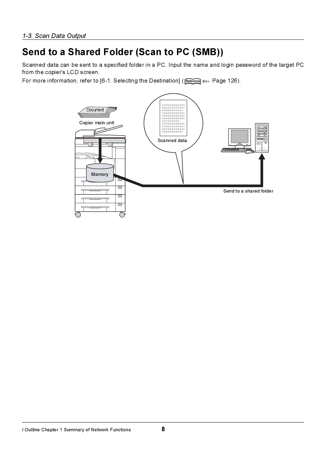 Konica Minolta 7228, Konica 7222, 7235 manual Send to a Shared Folder Scan to PC SMB 