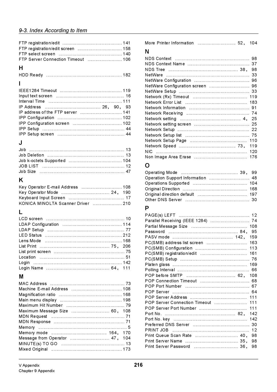 Konica Minolta Konica 7222, 7235, 7228 manual Index According to Item, 216 