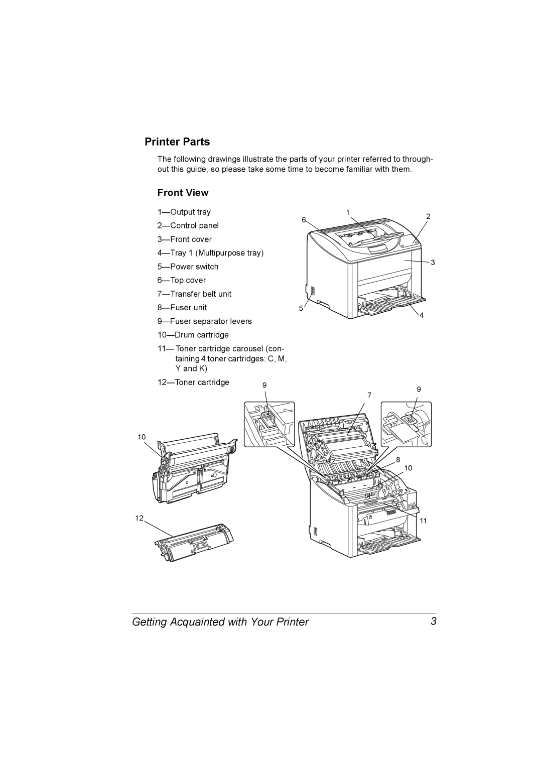 Konica Minolta 1800816-001A, magicolor 2500W, A00V-9563-00A manual Printer Parts, Front View 