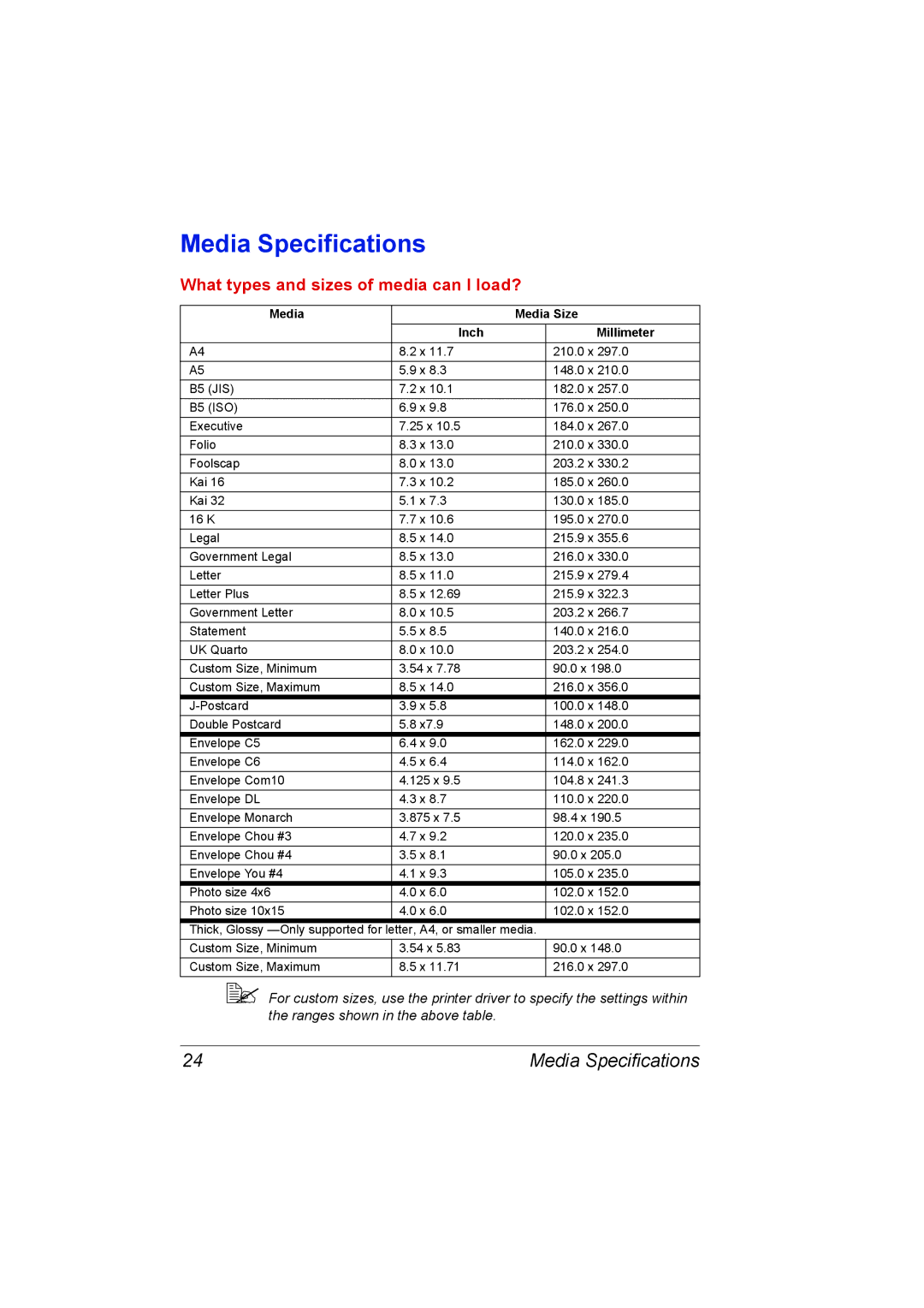 Konica Minolta 1800816-001A, magicolor 2500W, A00V-9563-00A Media Specifications, What types and sizes of media can I load? 