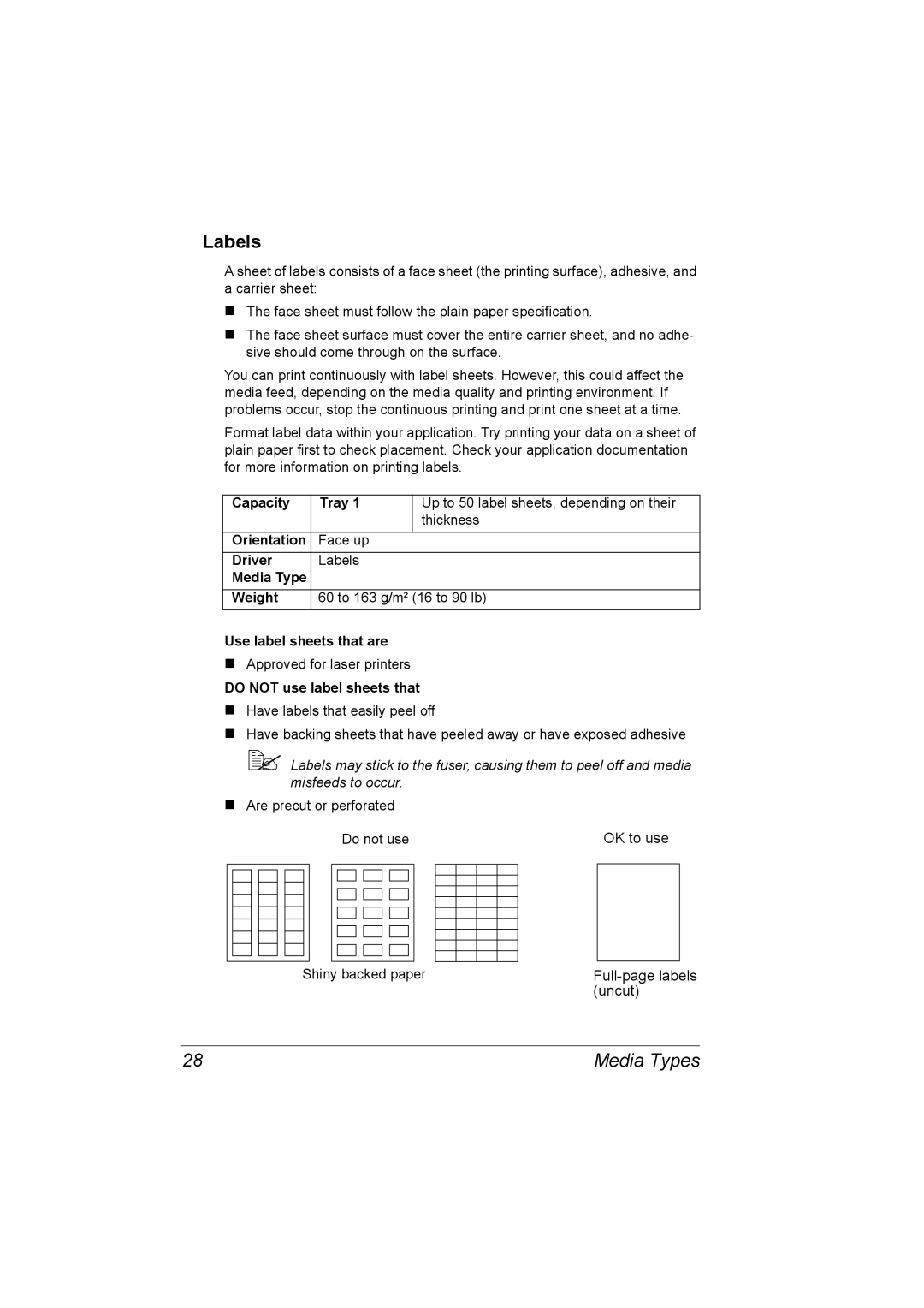 Konica Minolta magicolor 2500W, A00V-9563-00A, 1800816-001A manual Labels, Do not use label sheets that 