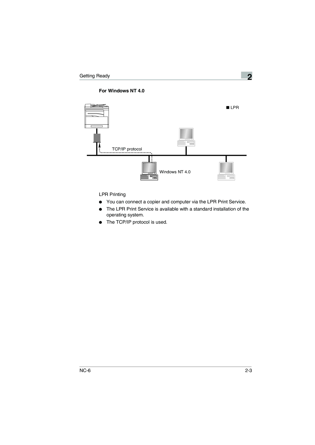 Konica Minolta NC-6 user manual Lpr 