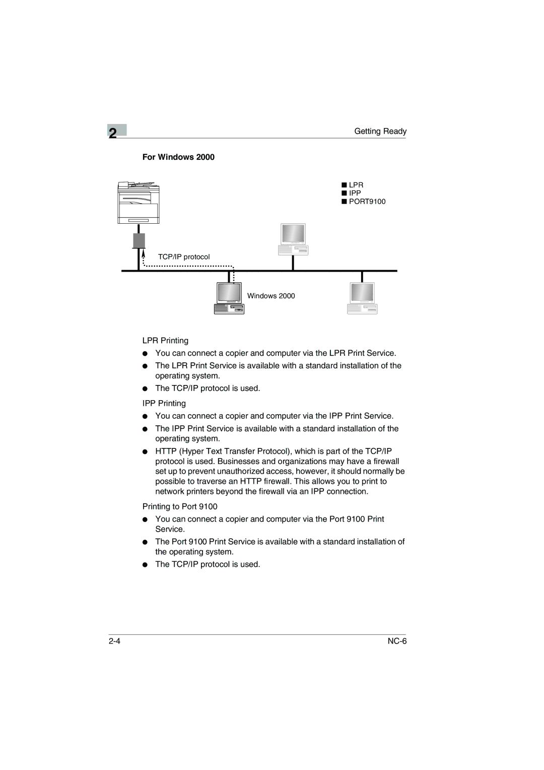 Konica Minolta NC-6 user manual For Windows 