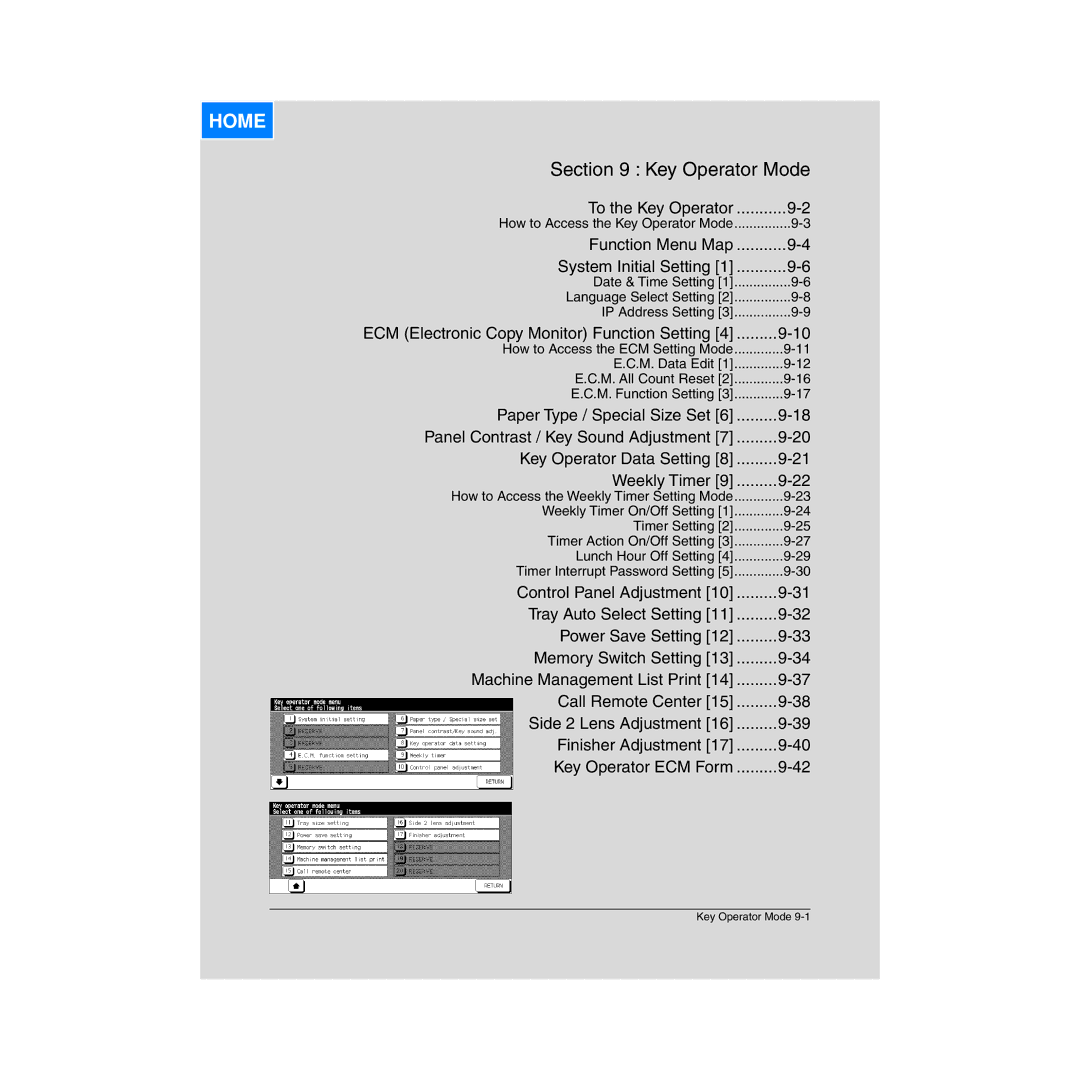 Konica Minolta Network Printer manual To the Key Operator, Function Menu Map System Initial Setting 