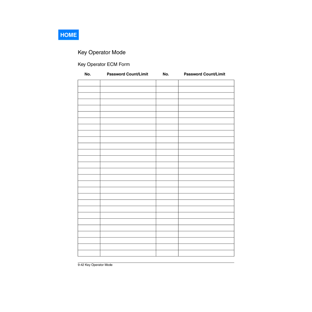 Konica Minolta Network Printer manual Key Operator ECM Form, Password Count/Limit 