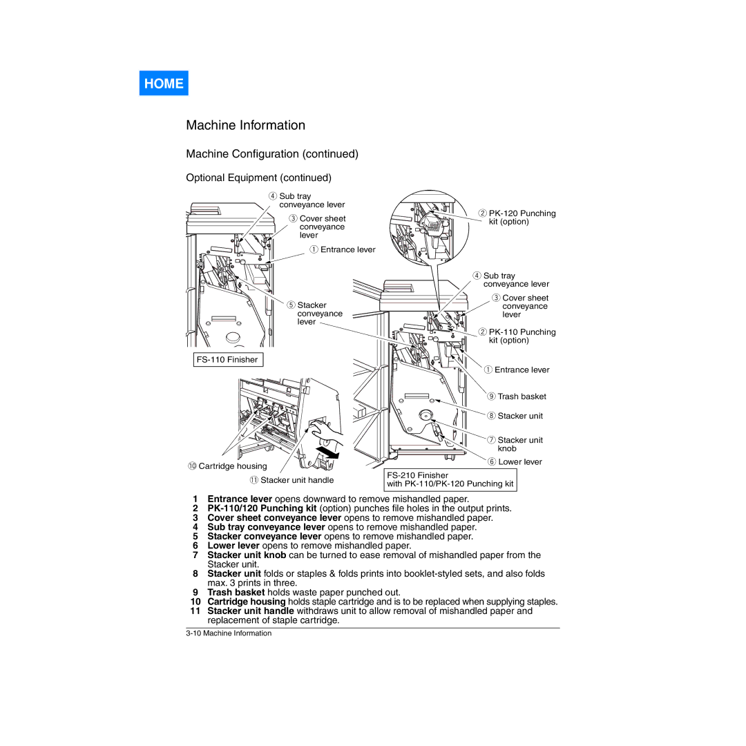 Konica Minolta Network Printer manual Home 