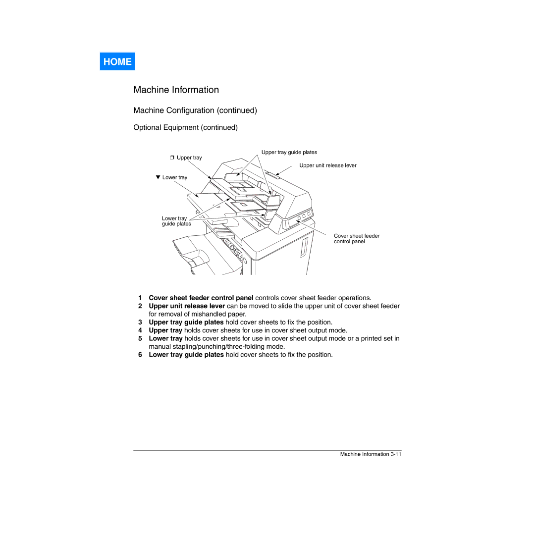 Konica Minolta Network Printer manual Home 