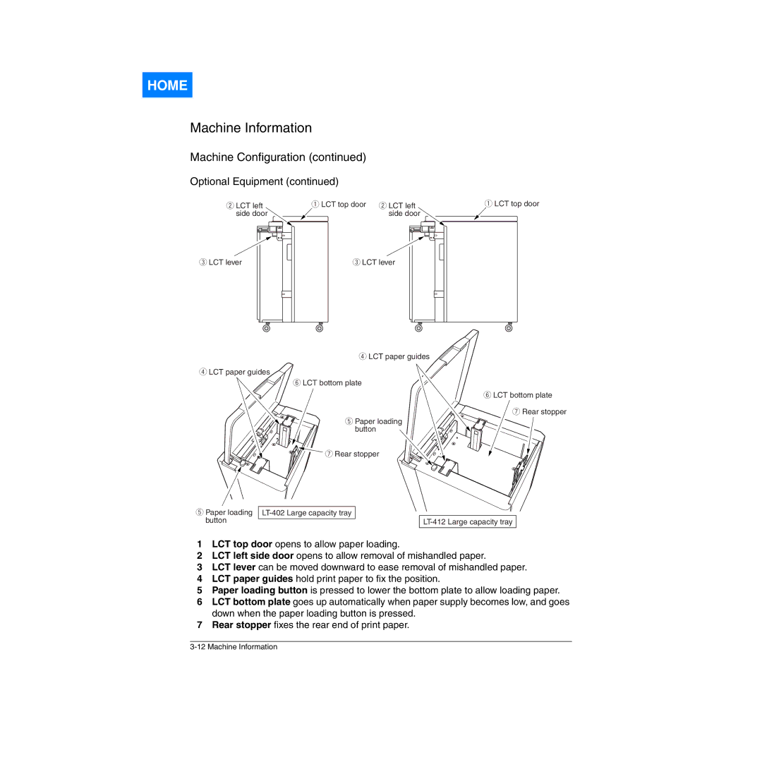 Konica Minolta Network Printer manual Home 