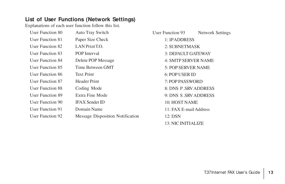 Konica Minolta OKIFAX 5950 manual List of User Functions Network Settings 