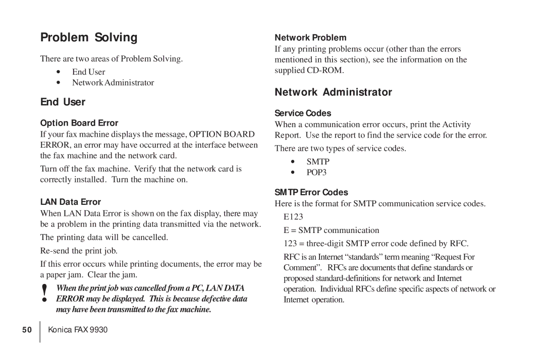 Konica Minolta OKIFAX 5950 manual Problem Solving, End User, Network Administrator 