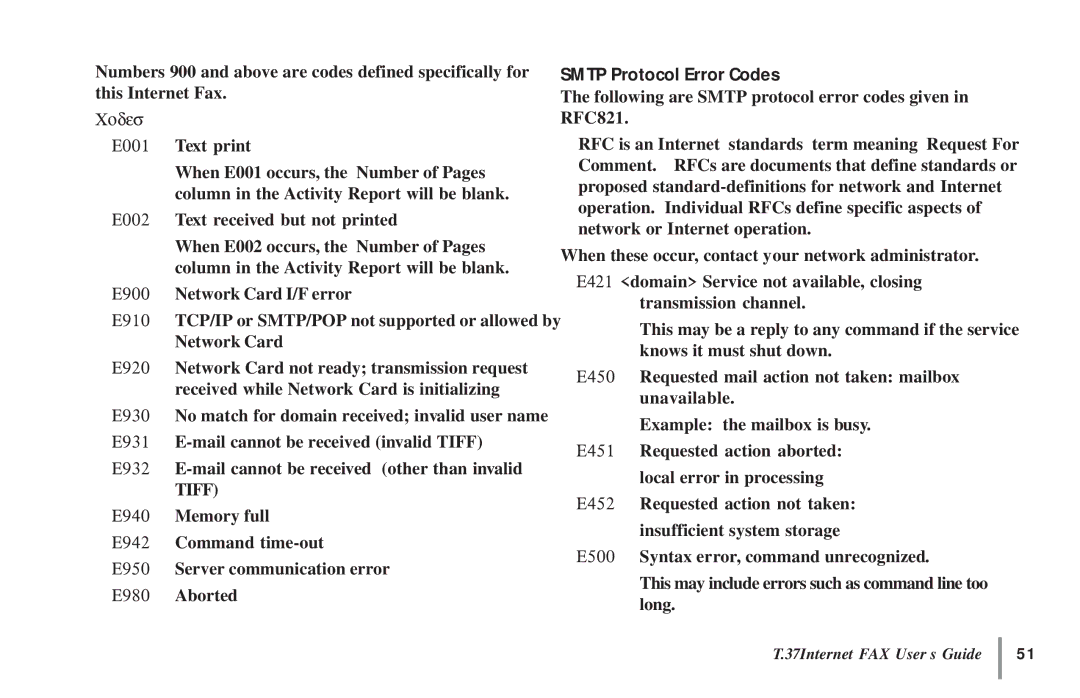 Konica Minolta OKIFAX 5950 manual Smtp Protocol Error Codes 