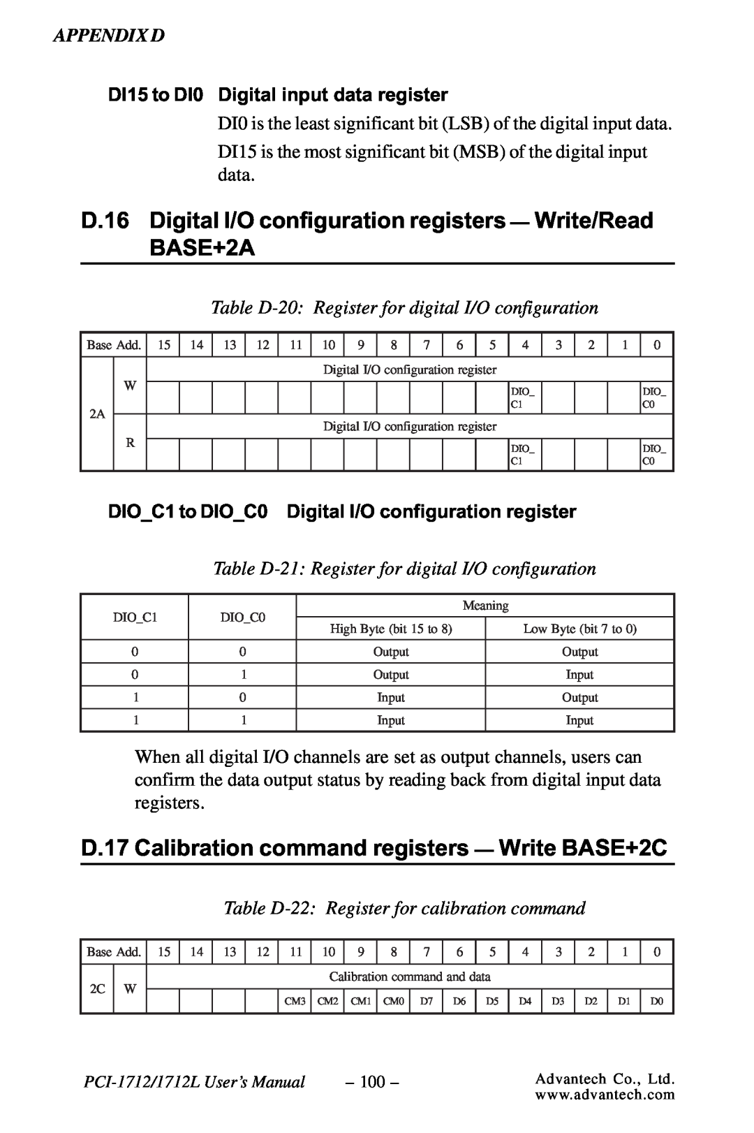 Konica Minolta PCI-1712L D.16 Digital I/O configuration registers - Write/Read BASE+2A, PCI-1712/1712L User’s Manual 