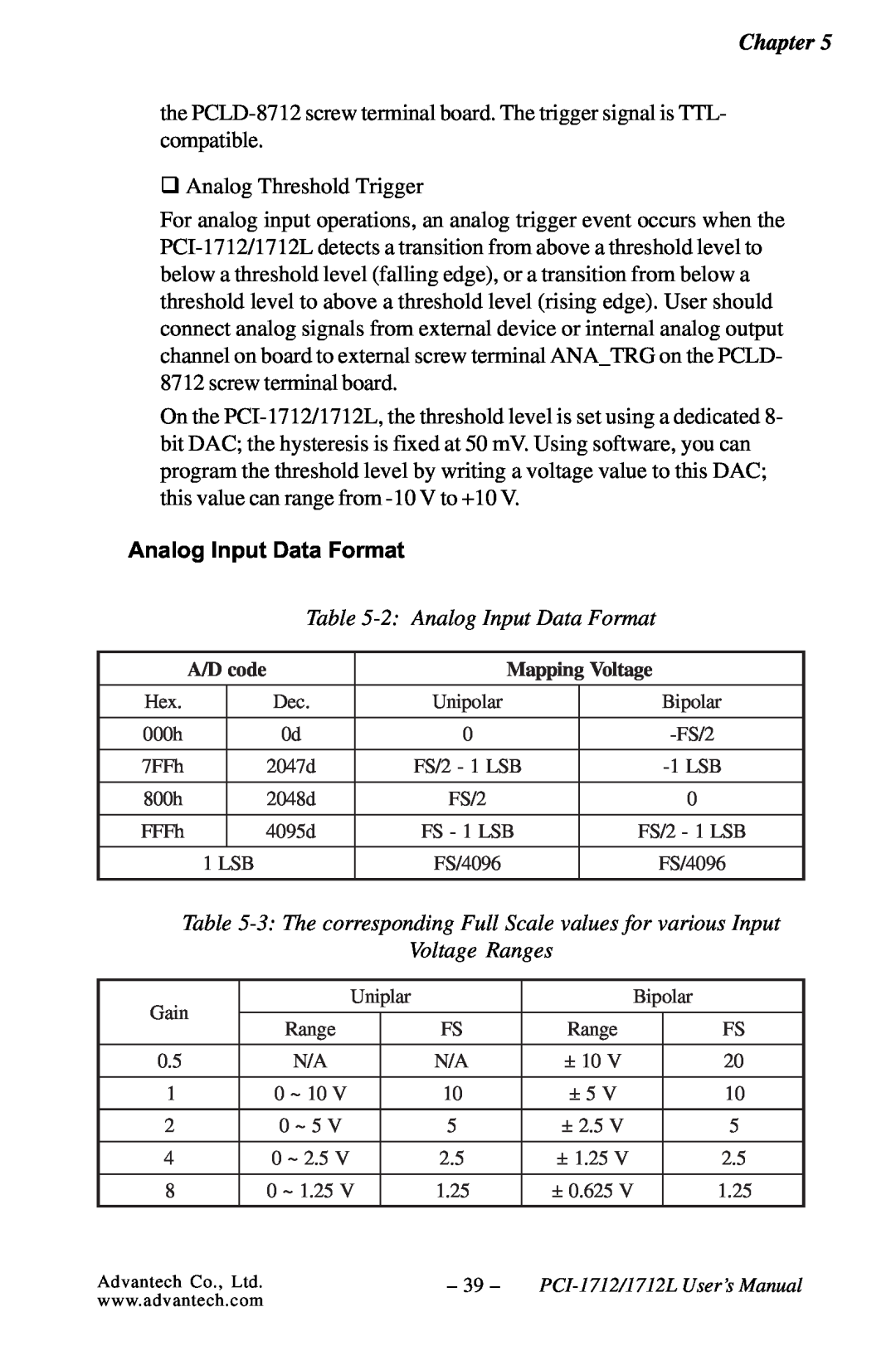 Konica Minolta PCI-1712L user manual 2 Analog Input Data Format, 3 The corresponding Full Scale values for various Input 
