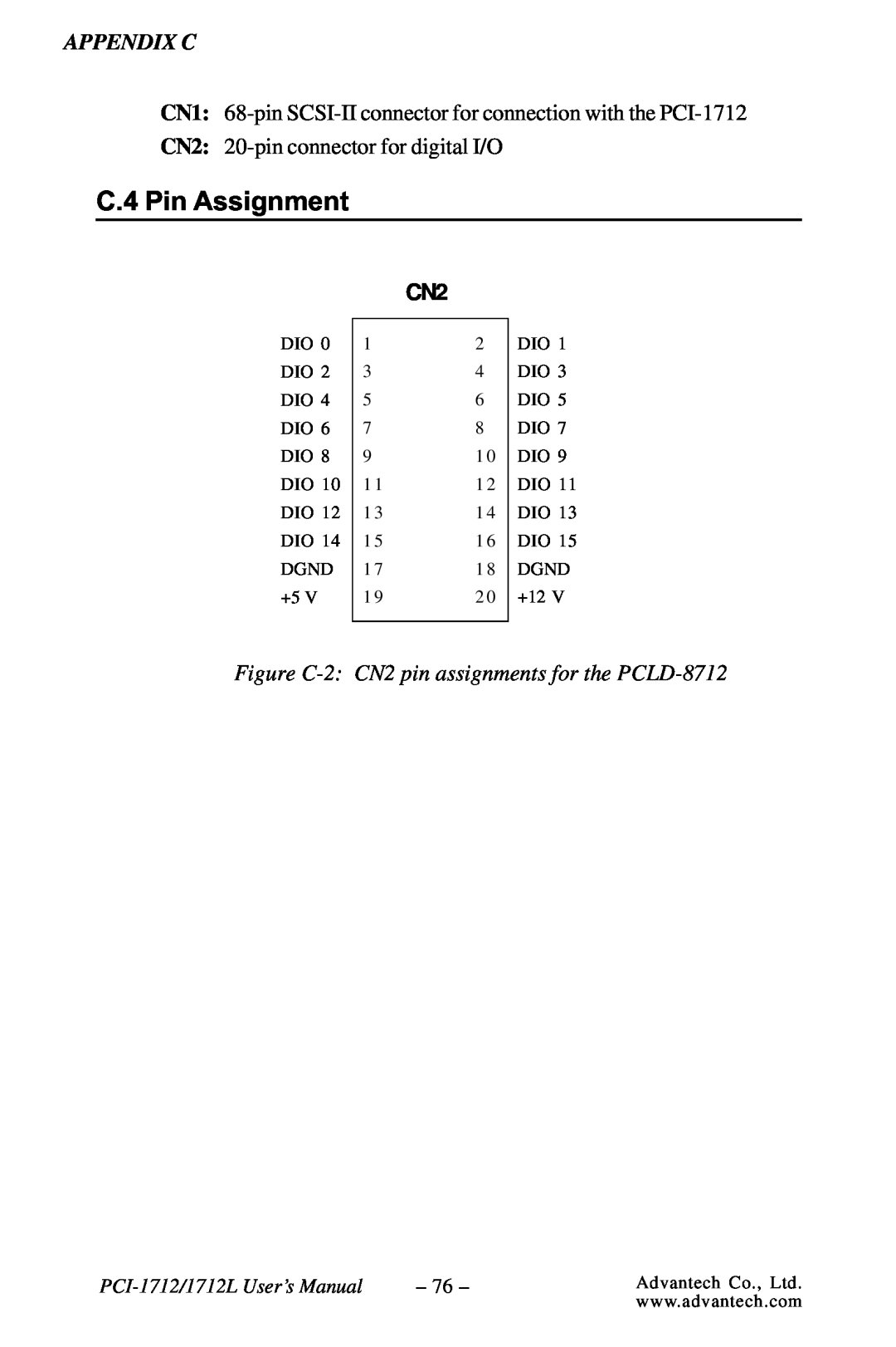 Konica Minolta PCI-1712L user manual C.4 Pin Assignment, Figure C-2 CN2 pin assignments for the PCLD-8712, Appendix C 