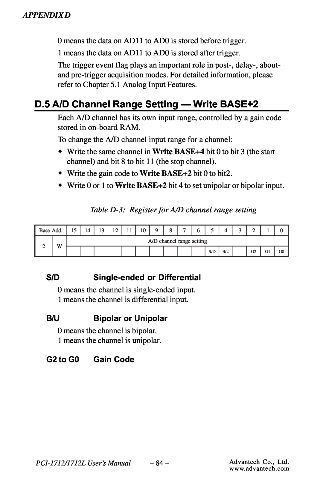 Konica Minolta PCI-1712 D.5 A/D Channel Range Setting - Write BASE+2, Table D-3 Register for A/D channel range setting 