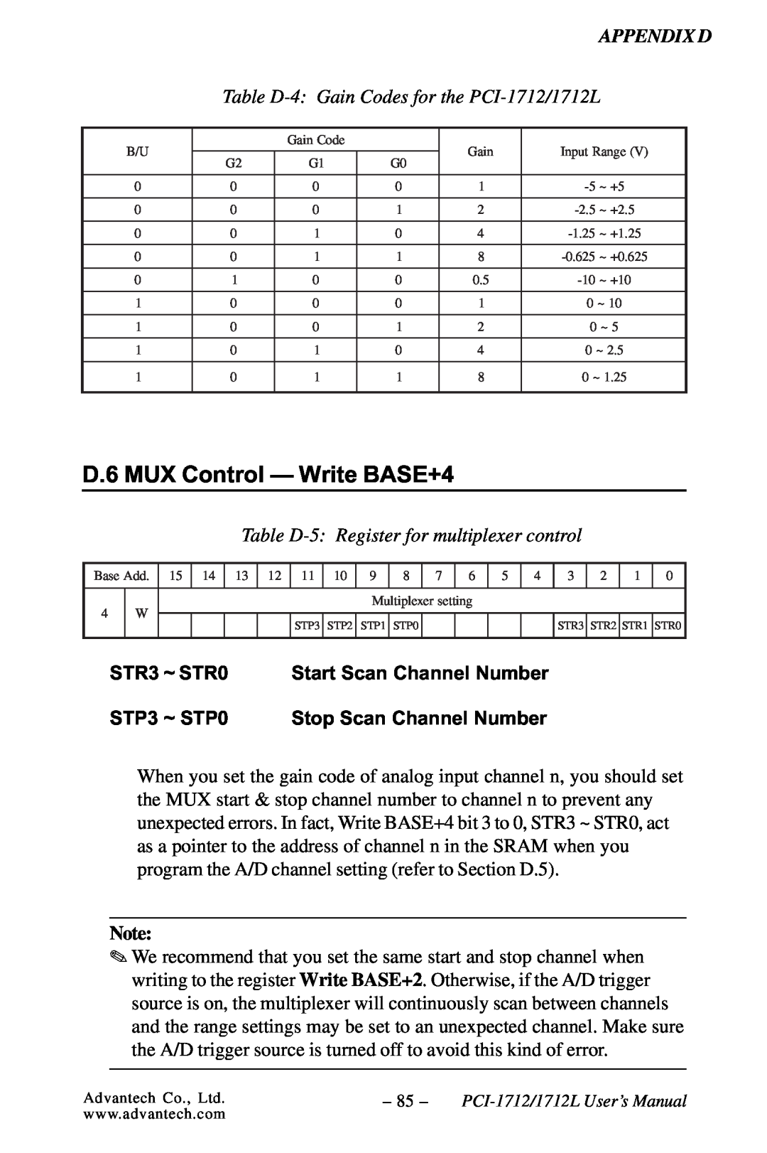 Konica Minolta PCI-1712L D.6 MUX Control - Write BASE+4, Table D-4 Gain Codes for the PCI-1712/1712L, STR3 ~ STR0 
