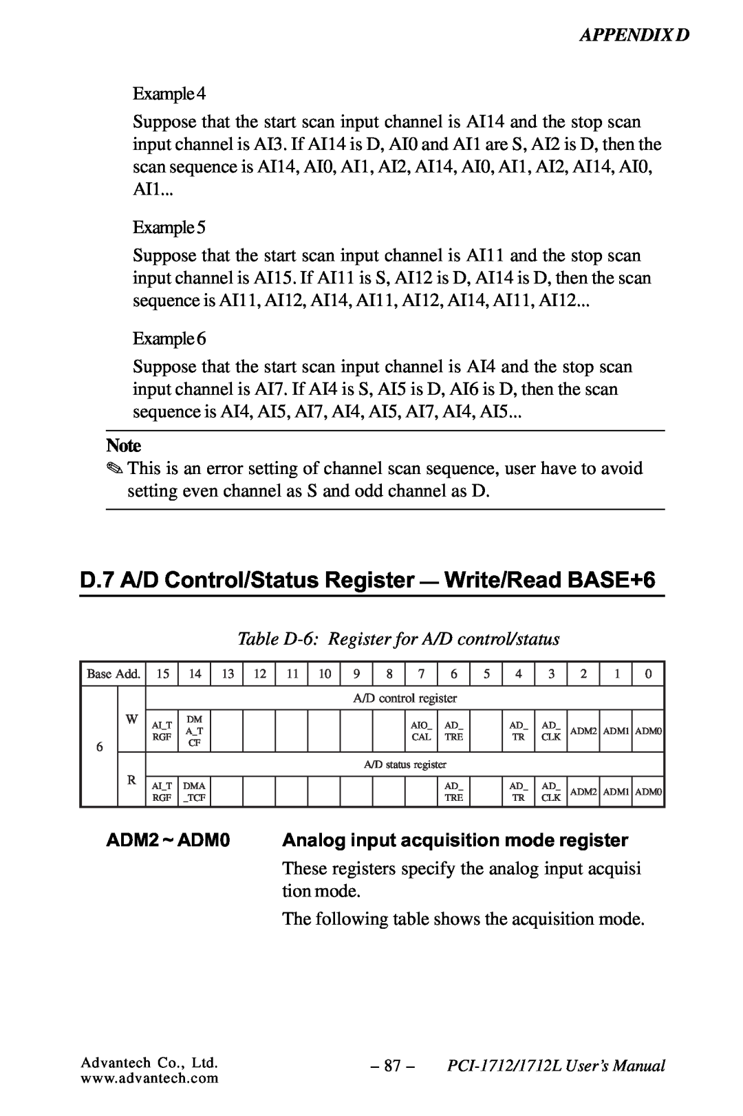 Konica Minolta PCI-1712L D.7 A/D Control/Status Register, Write/Read BASE+6, Table D-6 Register for A/D control/status 