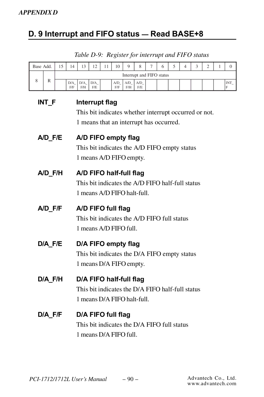 Konica Minolta PCI-1712 Interrupt and Fifo status Read BASE+8, Interrupt flag, Fifo empty flag, Fifo half-full flag 