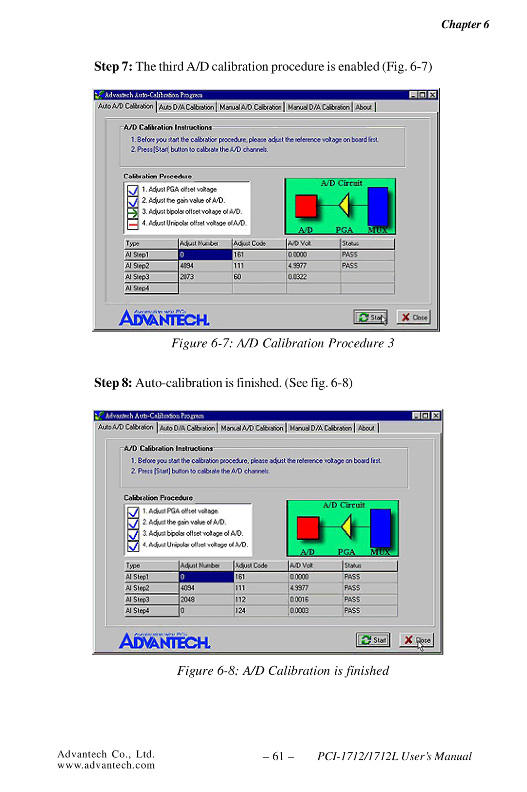 Konica Minolta PCI-1712L user manual A/D Calibration is finished 