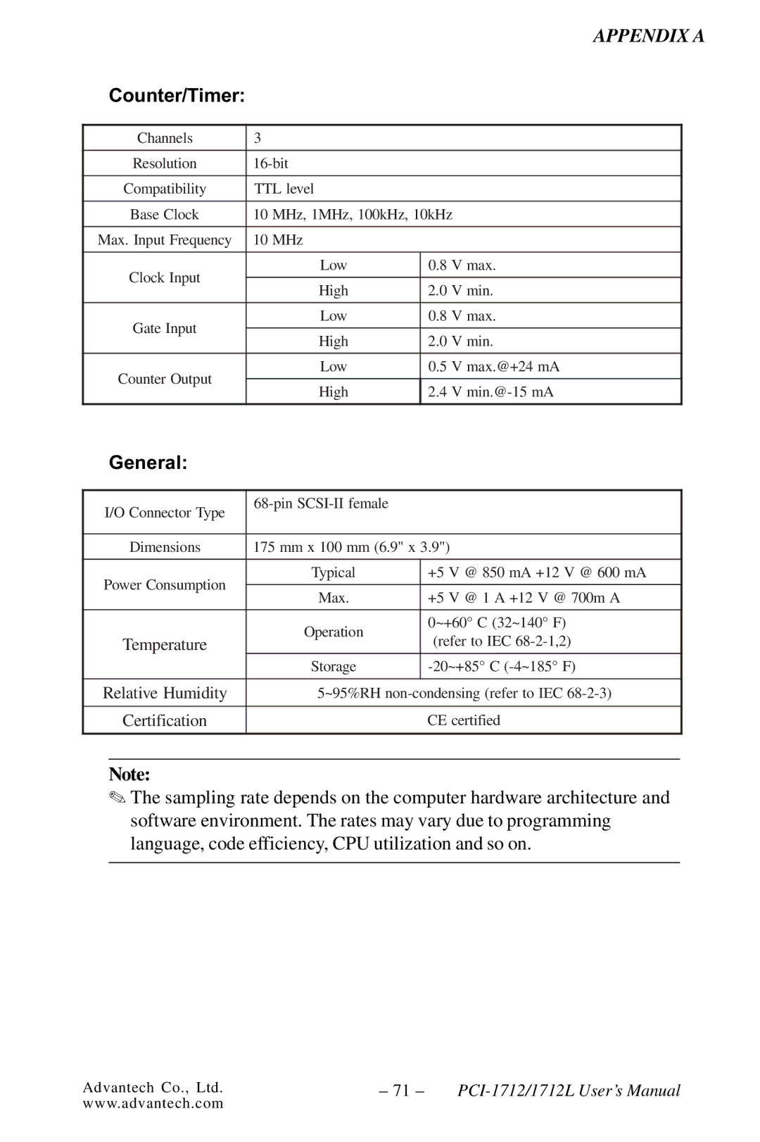 Konica Minolta PCI-1712L user manual Counter/Timer, General 