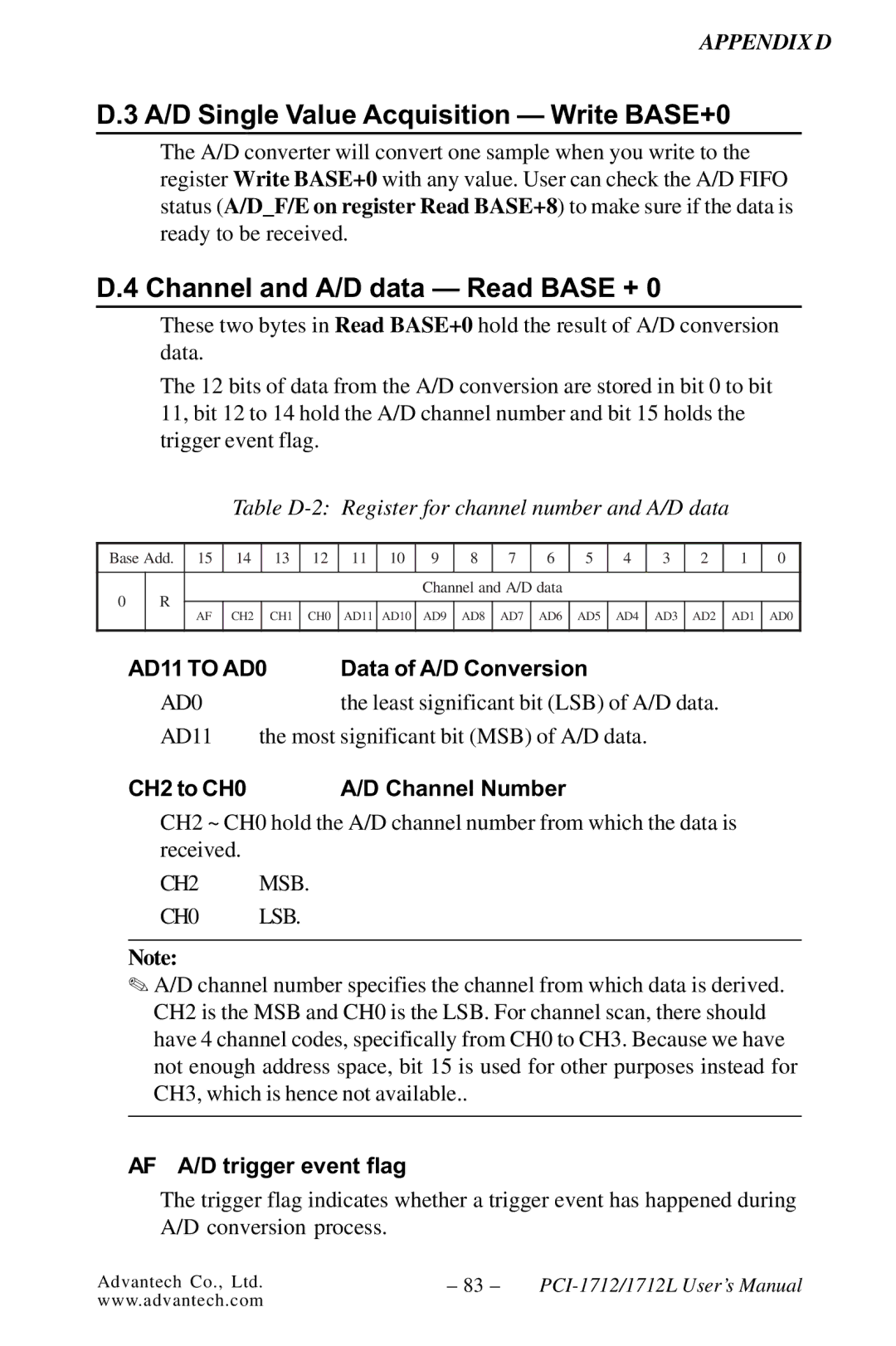 Konica Minolta PCI-1712L user manual A/D Single Value Acquisition Write BASE+0, Channel and A/D data Read Base + 