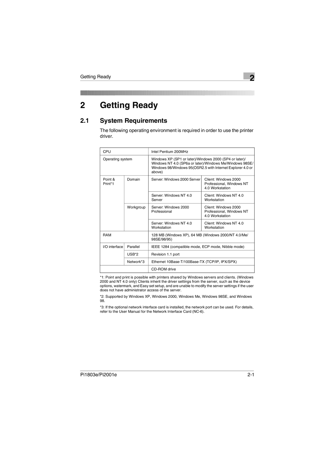 Konica Minolta Pi2001e, Pi1803e manual Getting Ready, System Requirements 