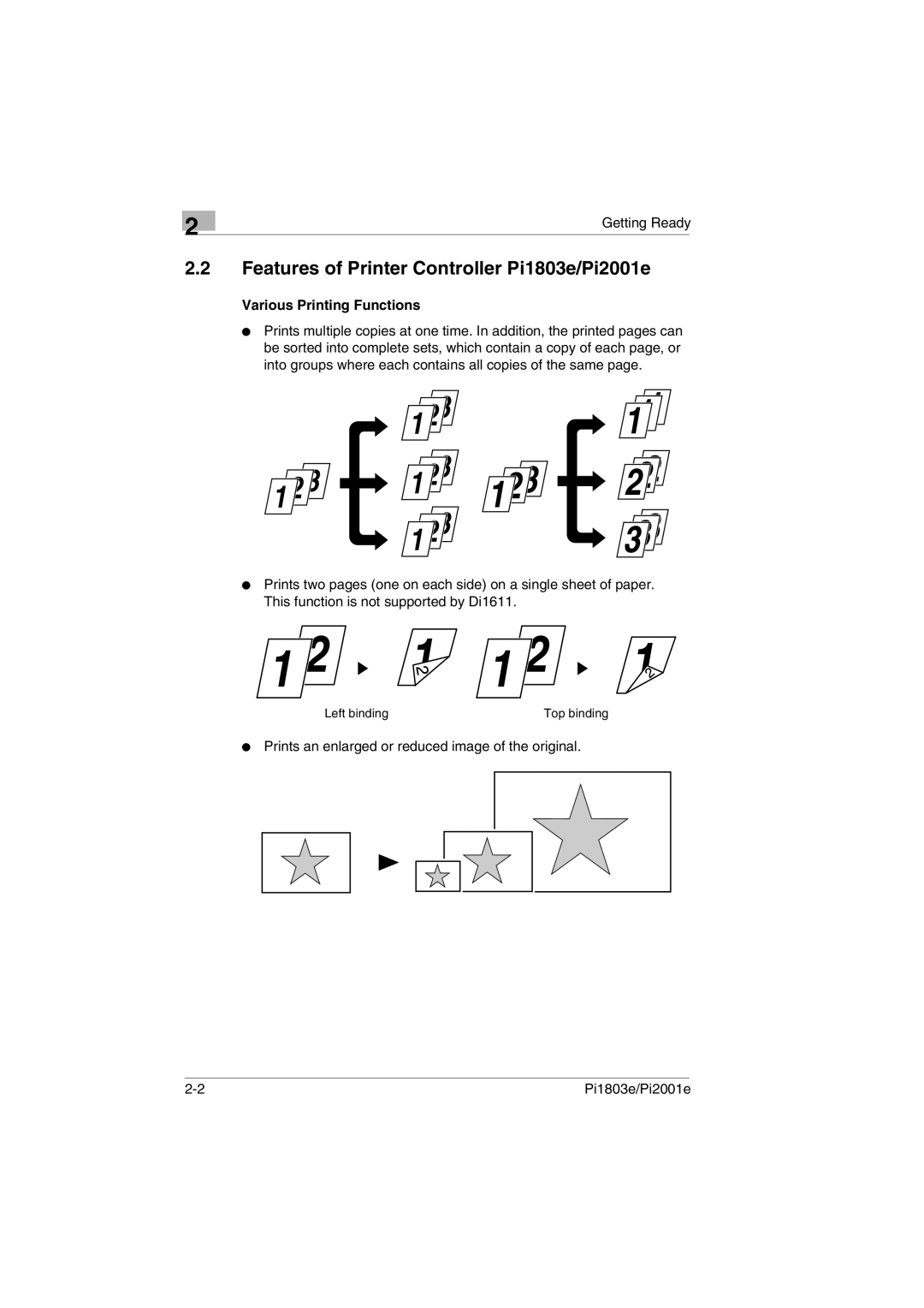 Konica Minolta manual Features of Printer Controller Pi1803e/Pi2001e, Various Printing Functions 