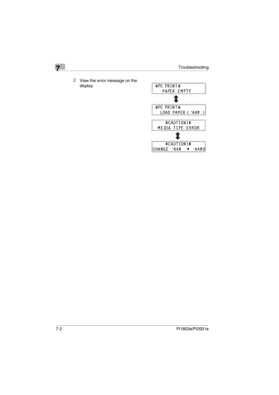 Konica Minolta Pi1803e, Pi2001e manual Troubleshooting View the error message on Display 
