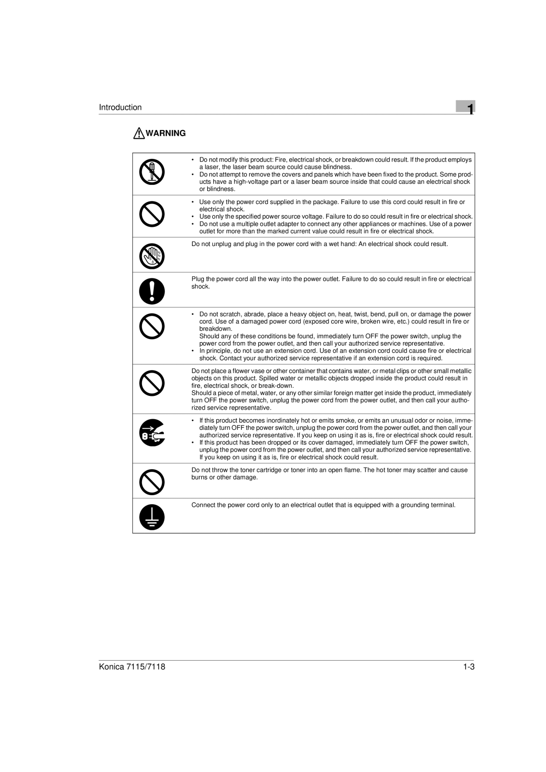 Konica Minolta Printer Copier manual Konica 7115/7118 