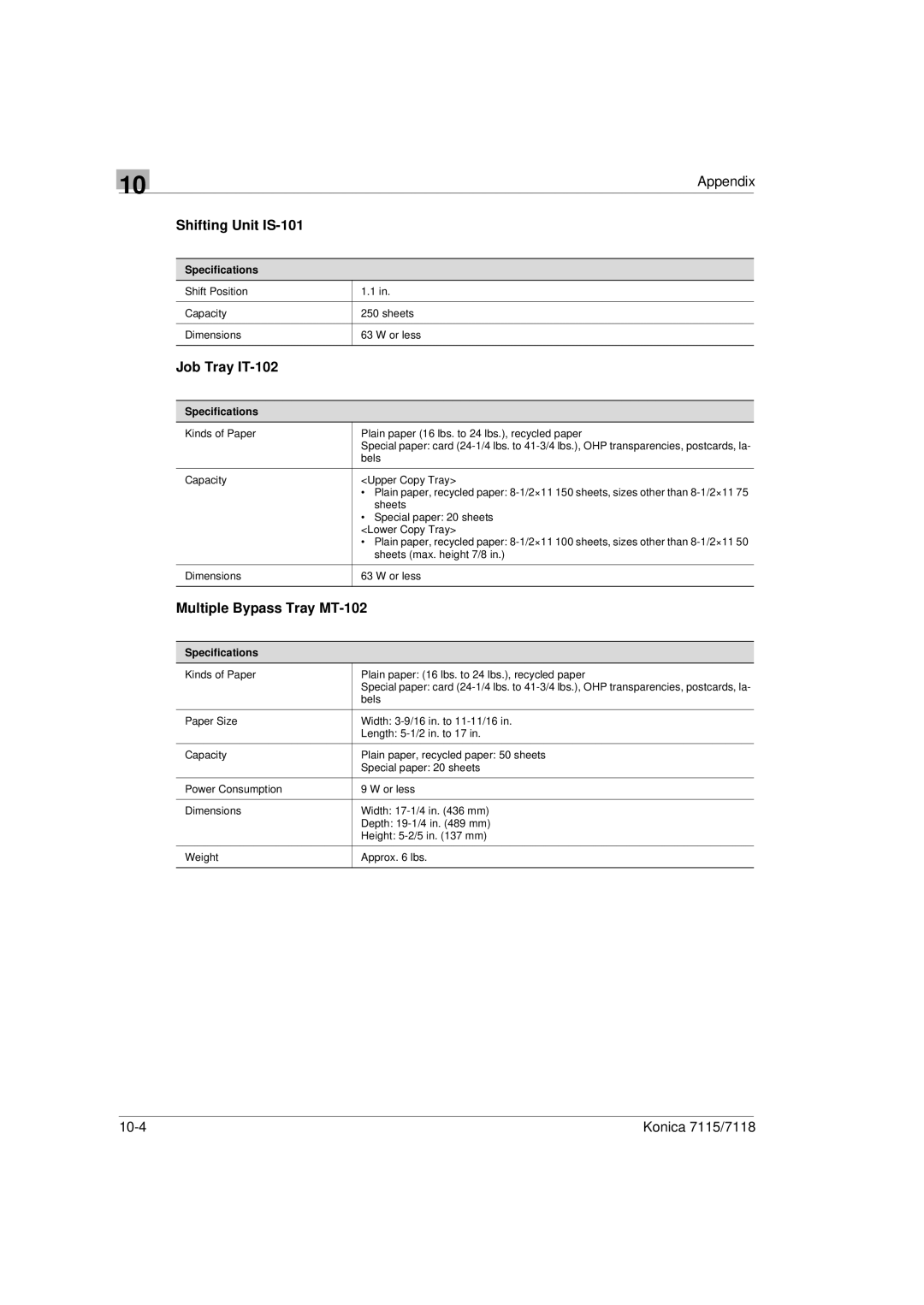 Konica Minolta Printer Copier manual Konica 7115/7118 