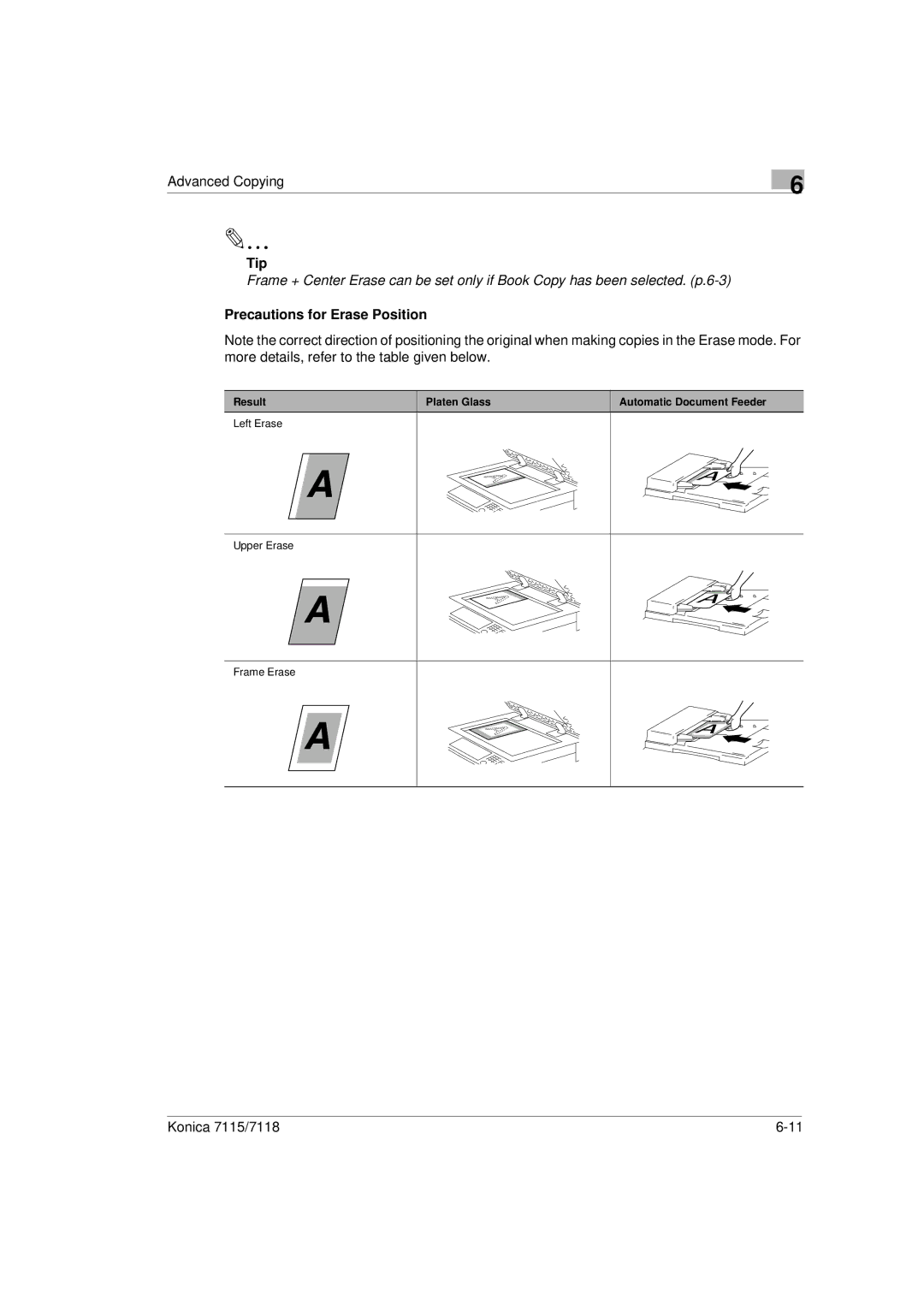 Konica Minolta Printer Copier manual Result, Platen Glass Automatic Document Feeder 