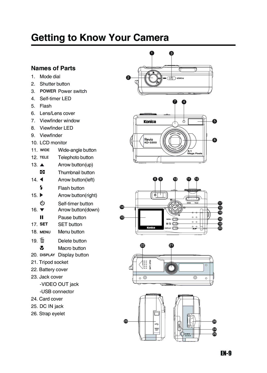 Konica Minolta Revio KD-3300 user manual Getting to Know Your Camera, Names of Parts, EN-9 