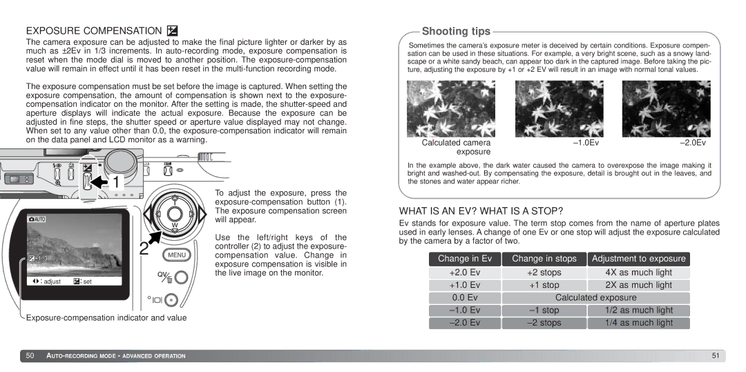 Konica Minolta S414 instruction manual Exposure Compensation, What is AN EV? What is a STOP?, Stops As much light 