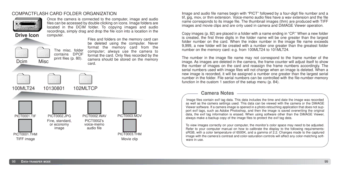 Konica Minolta S414 instruction manual Drive Icon, Compactflash Card Folder Organization 