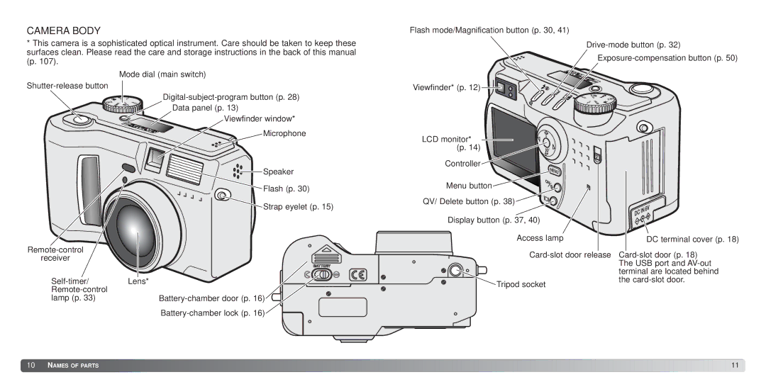 Konica Minolta S414 instruction manual Camera Body 