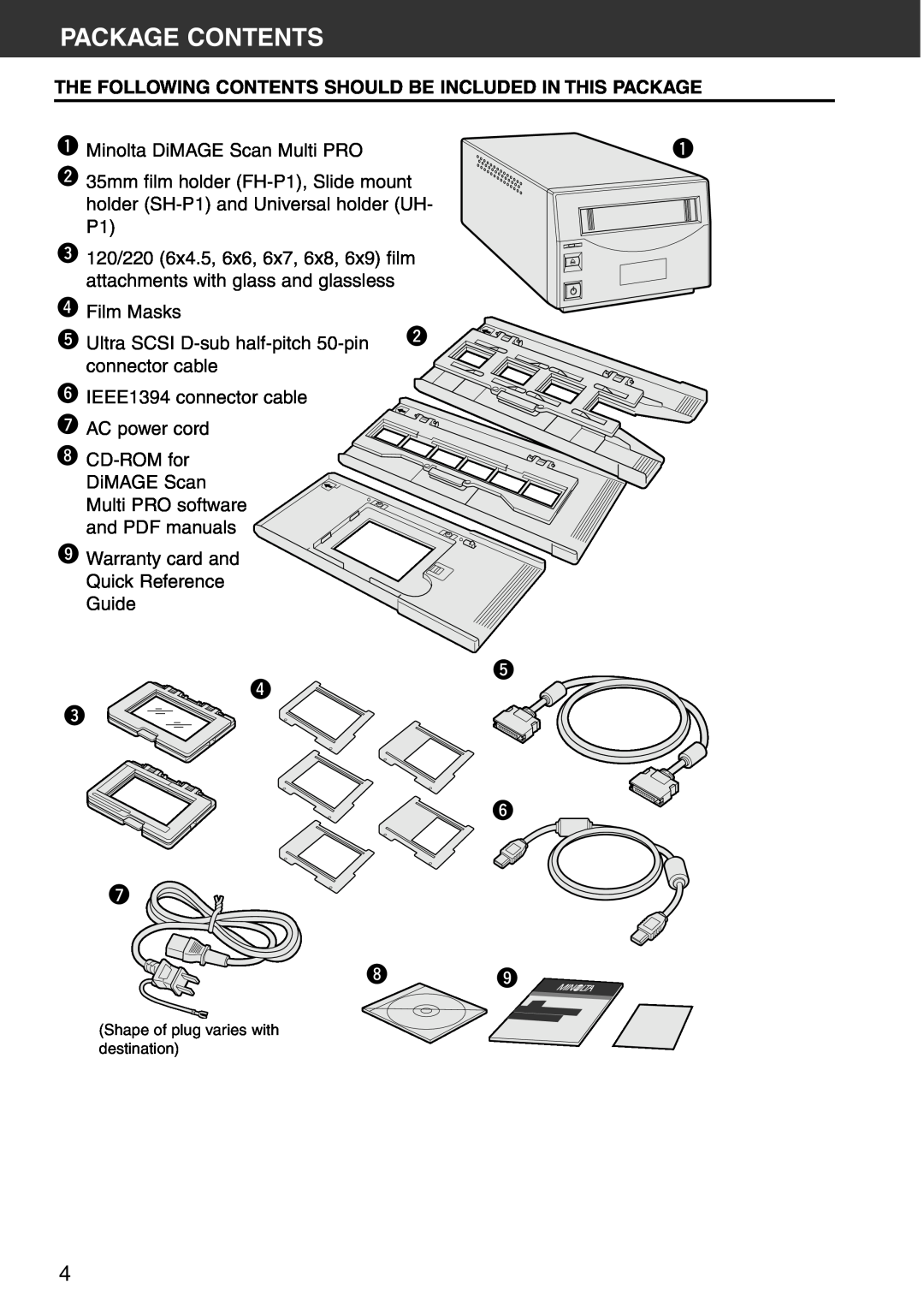Konica Minolta Scan Multi PRO Package Contents, The Following Contents Should Be Included In This Package 