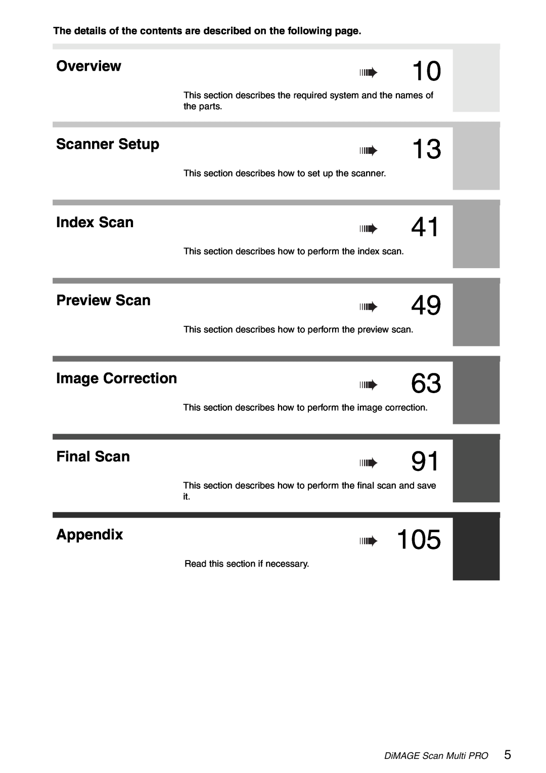 Konica Minolta Scan Multi PRO Overview, Scanner Setup, Index Scan, Preview Scan, Image Correction, Final Scan, Appendix 