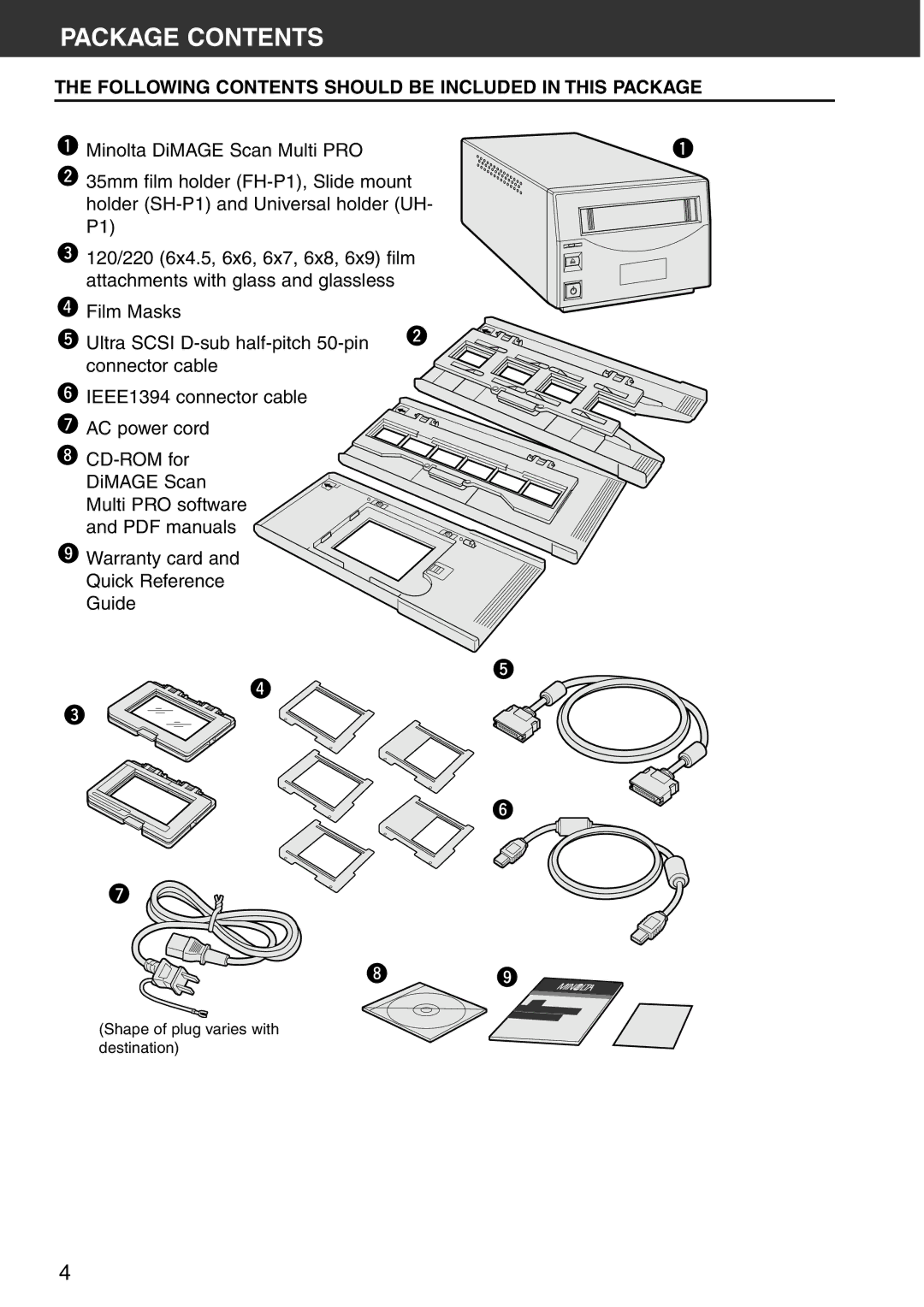 Konica Minolta Scan Multi PRO instruction manual Package Contents 