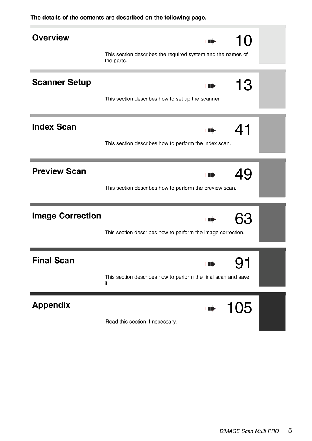 Konica Minolta Scan Multi PRO instruction manual 105, Details of the contents are described on the following 