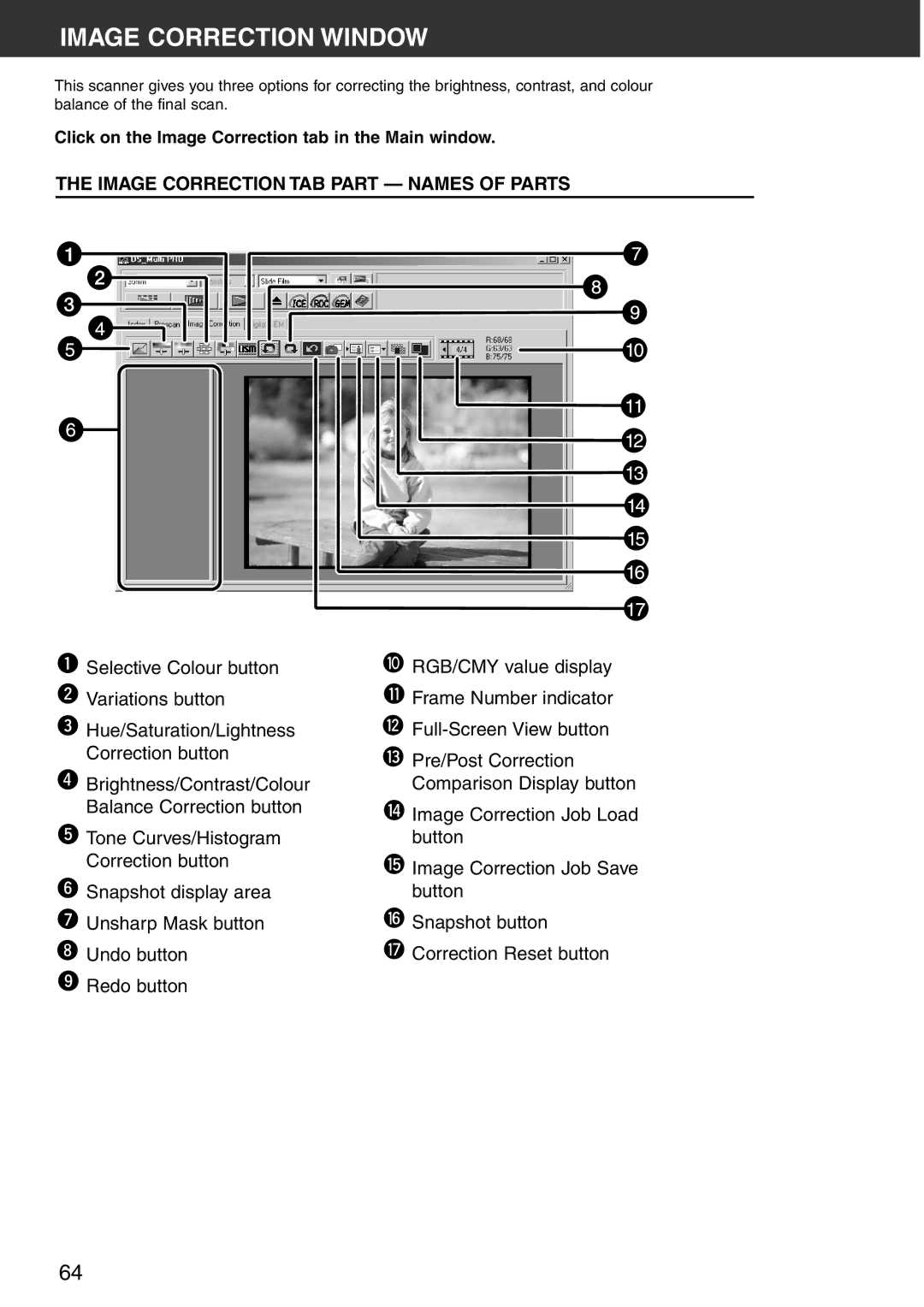 Konica Minolta Scan Multi PRO instruction manual Image Correction Window, Image Correction TAB Part Names of Parts 