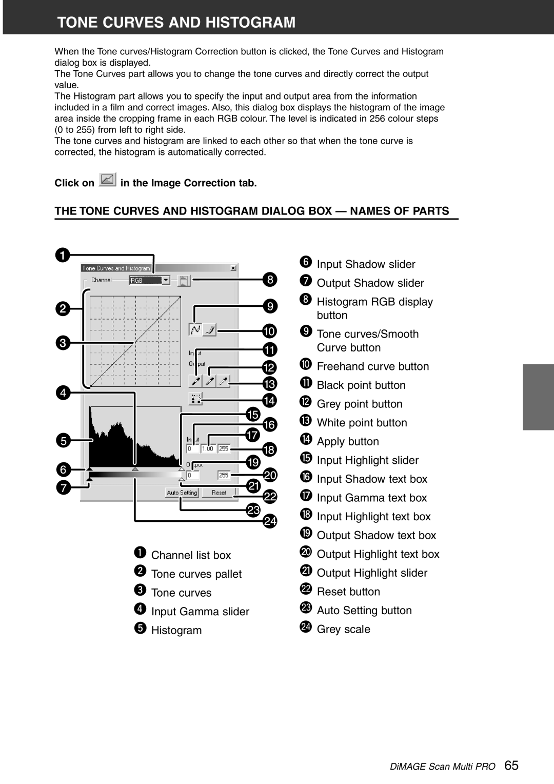 Konica Minolta Scan Multi PRO instruction manual Tone Curves and Histogram Dialog BOX Names of Parts 