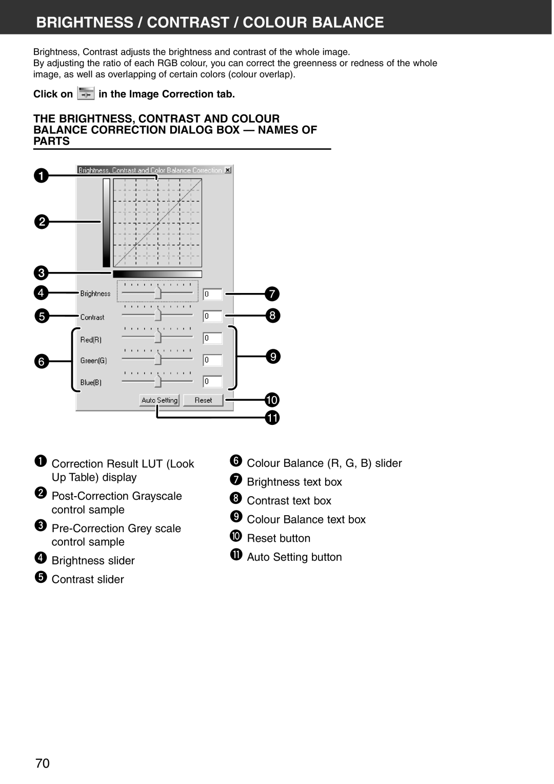 Konica Minolta Scan Multi PRO Brightness / Contrast / Colour Balance, Click on in the Image Correction tab 