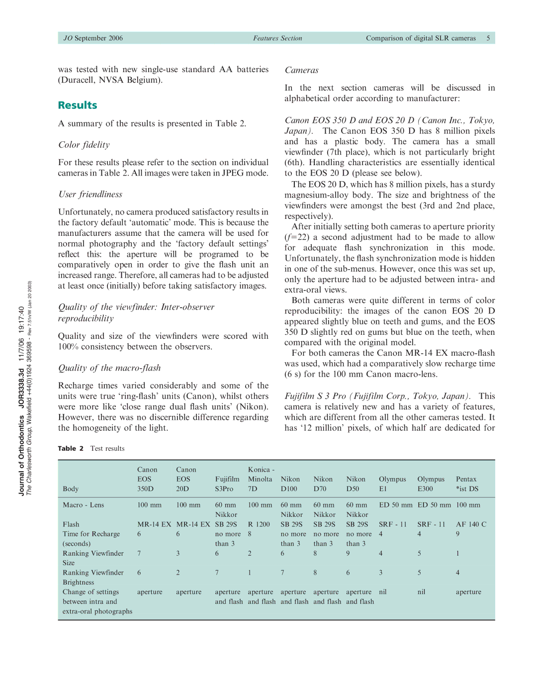 Konica Minolta SLR Results, Color fidelity, User friendliness, Quality of the viewfinder Inter-observer reproducibility 