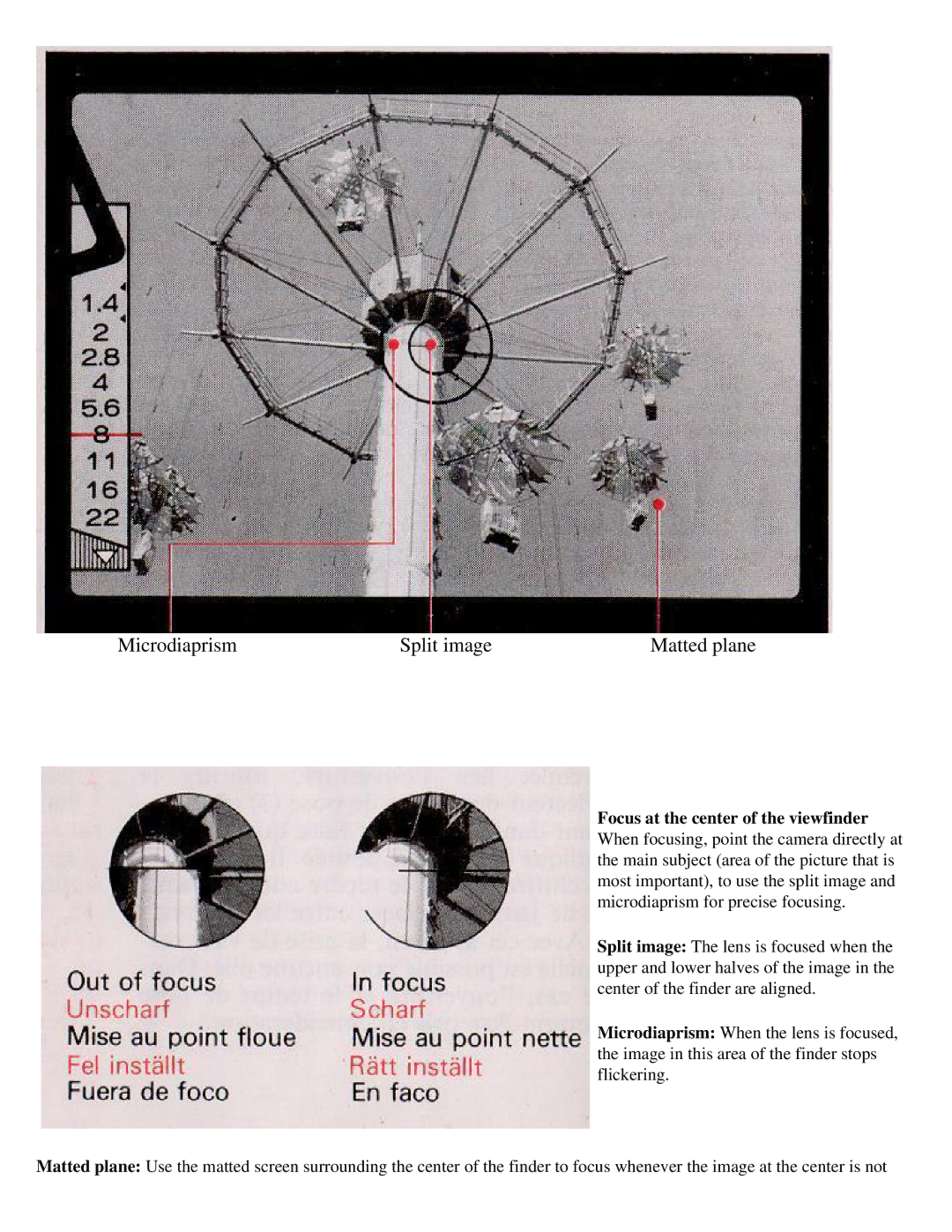 Konica Minolta TC-X manual Microdiaprism Split image Matted plane, Focus at the center of the viewfinder 